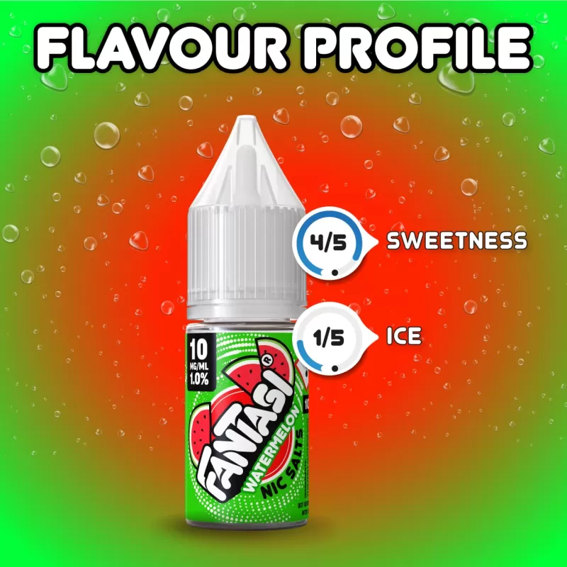 Watermelon (Sweet) Fantasi Nic Salt E-Liquid 50/50VG – 10ml – TPD