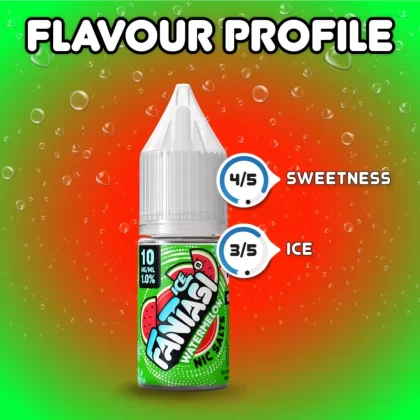 Watermelon Ice (Ice) Fantasi Nic Salt E-Liquid 50/50VG – 10ml – TPD