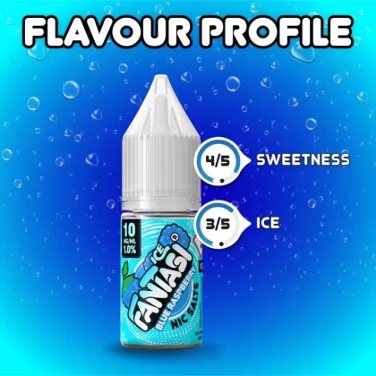 Blue Raspberry Ice (Ice) Fantasi Nic Salt E-Liquid 50/50VG – 10ml – TPD