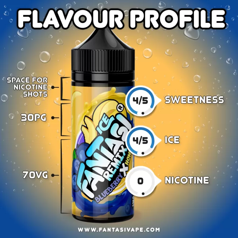 Blueberry X Honeydew Ice (Remix) Fantasi E Liquid – 70%VG/30% PG