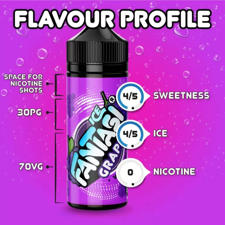 Grape Ice Fantasi E Liquid – 70%VG/30% PG