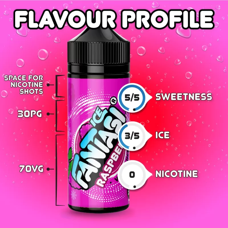 Raspberry Ice Fantasi E Liquid – 70%VG/30% PG – Free Nic Shots