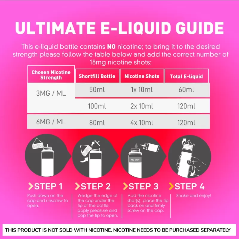 Raspberry Ice Fantasi E Liquid – 70%VG/30% PG – Free Nic Shots - Image 2