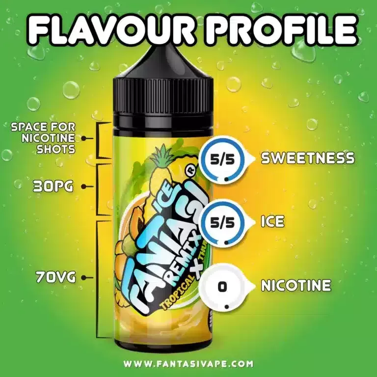 Tropical X Thunder Ice (Remix) Fantasi E Liquid – 70%VG/30% PG