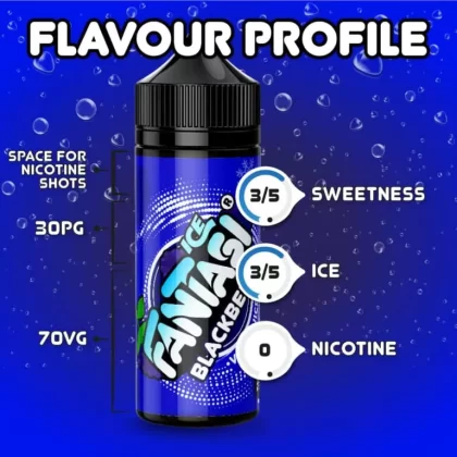 Blackberry Ice Fantasi E Liquid – 70%VG/30% PG