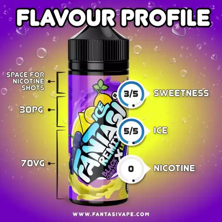 Blackcurrant X Lemon Ice (Remix) Fantasi E Liquid – 70%VG/30% PG