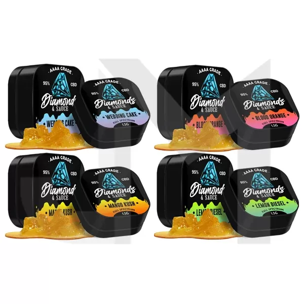 Diamonds & Sauce 95% Full Spectrum CBD Distillate – 1.5g