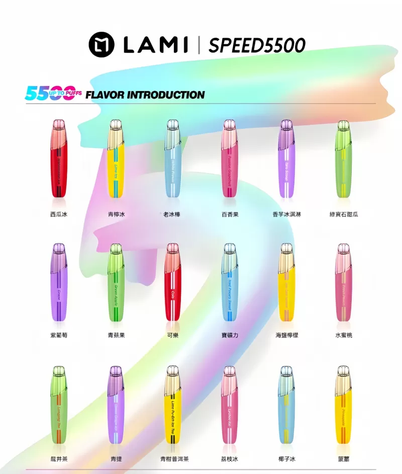 預訂 Backorder:LAMI SPEED徠米鴨嘴5500口多色漸變氛圍燈可視化油倉小火箭形態一次性電子煙 買3送1 - Image 2
