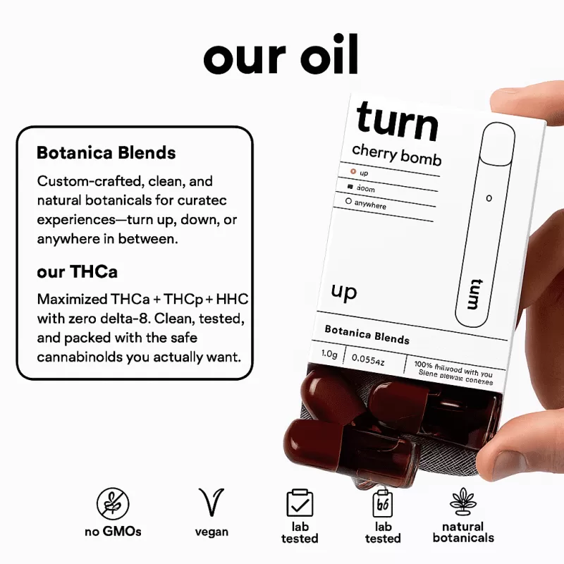 Turn Hemp Pods Bundle – Starter Kit - Image 2