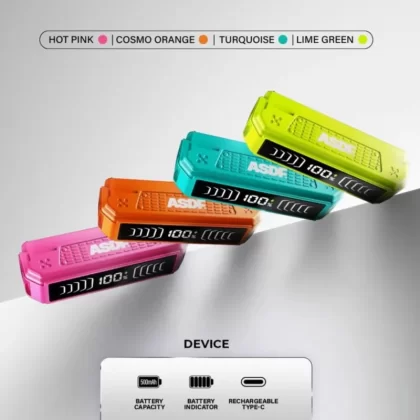 ASDF – OFFGRID MINI DEVICE
