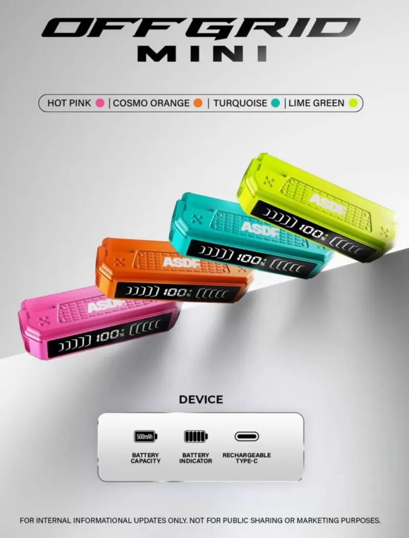 ASDF – OFFGRID MINI DEVICE