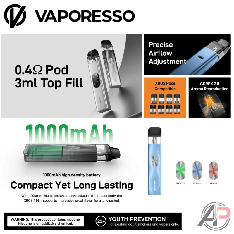 Vaporesso Xros 4 Mini Pod System Starter Kit Device - Image 3